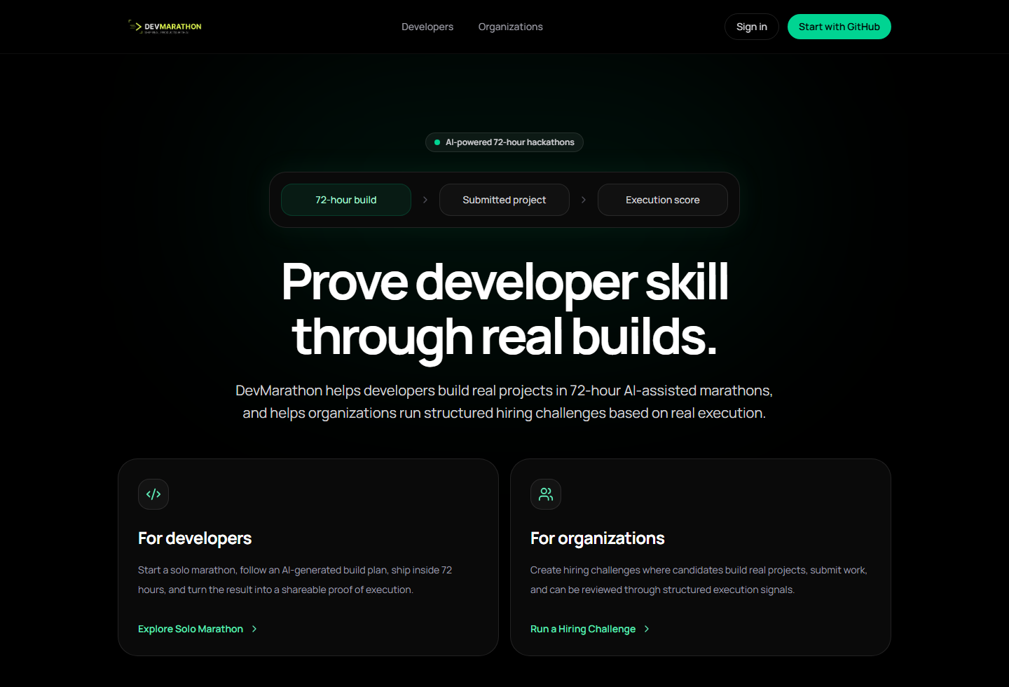 DevMarathon homepage showing a structured build flow and project challenge positioning.